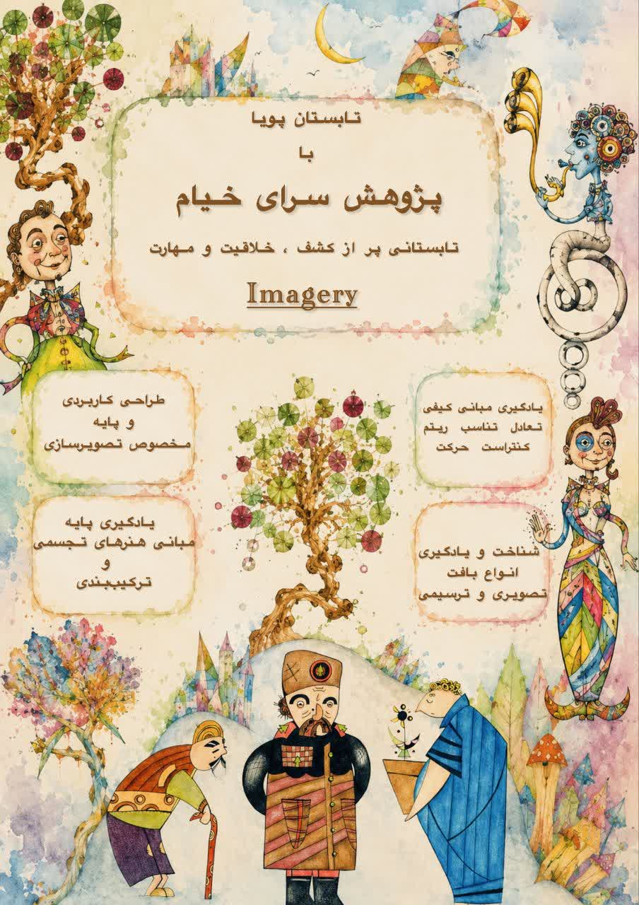 تصویرسازی